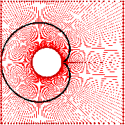 Cardioid simpl