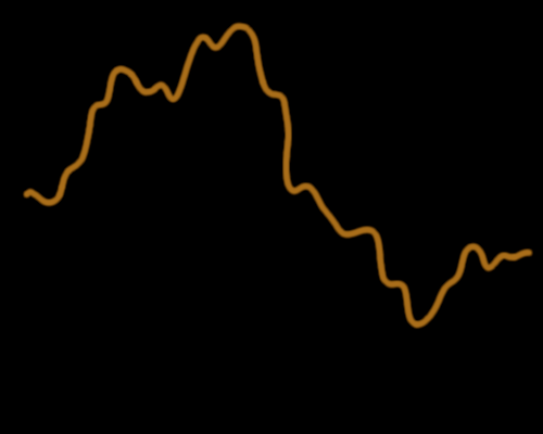 Fractal construction of a landscape. Third, small variations.