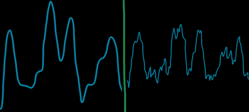 Comparison between the simple value noise and the fractalized value noise.